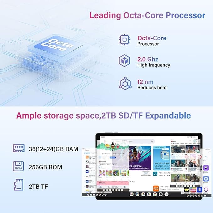 Tableta Rushar 10.4" 36 GB RAM + 256 GB — 3