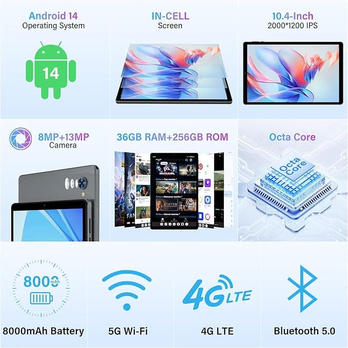 Tableta Rushar 10.4" 36 GB RAM + 256 GB — 2