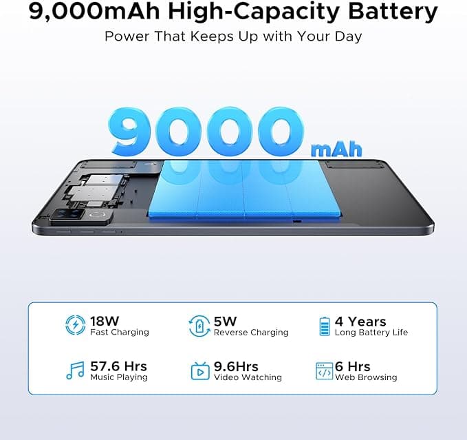 DOOGEE U12 Tabletă Android 12 inch 24GB + 128GB  9000mAh — 2