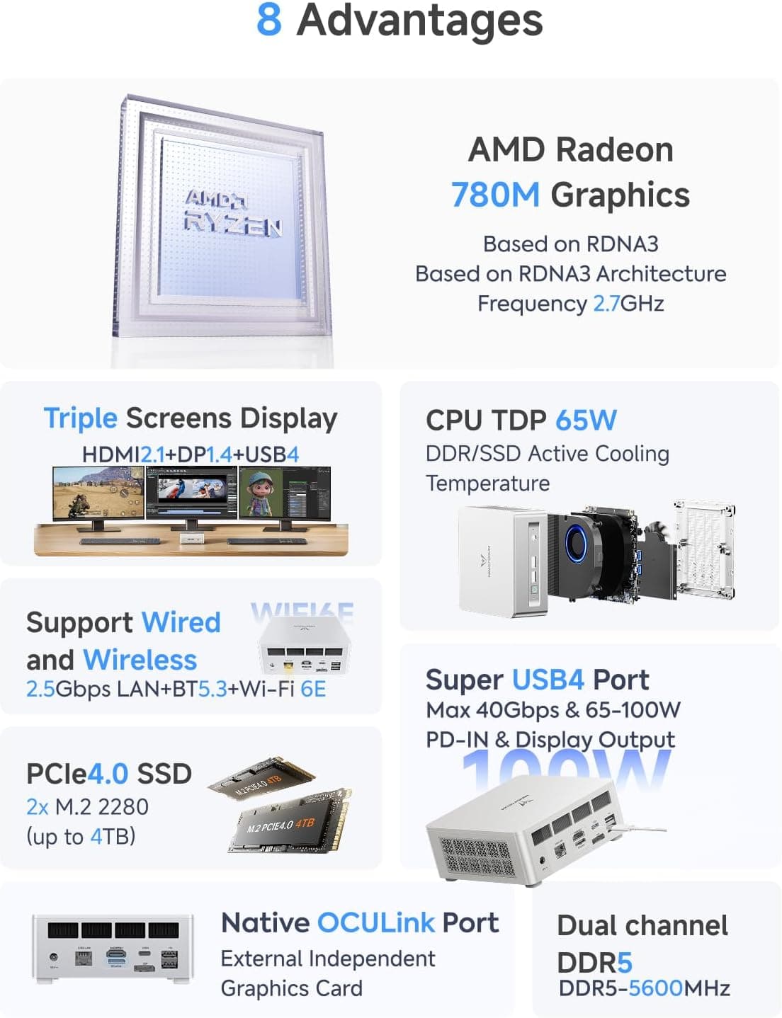 MINISFORUM UM880 Plus Mini PC Barebone AMD Ryzen 7 8845HS (8C/16T, Până la 5.1GHz), Mini Computere Fără RAM/SSD/OS, Ieșire Video HDMI/DP/USB4, OCuLink, LAN 2.5G, 5 Porturi USB, Grafică Radeon 780M — 3