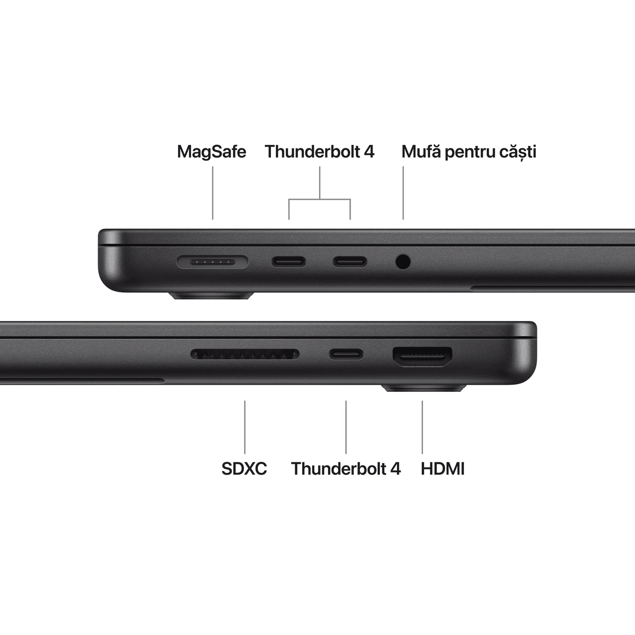 Laptop Apple MacBook Pro 14" cu procesor Apple M5, 10 nuclee CPU si 10 nuclee GPU, 16GB RAM, 1TB SSD, Space Black — 2