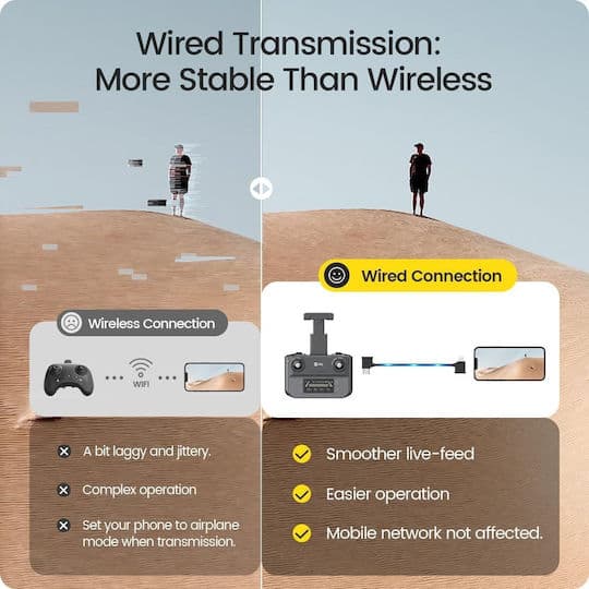 Holy Stone Dron 5G cu 4K Cameră și Telecomandă — 5