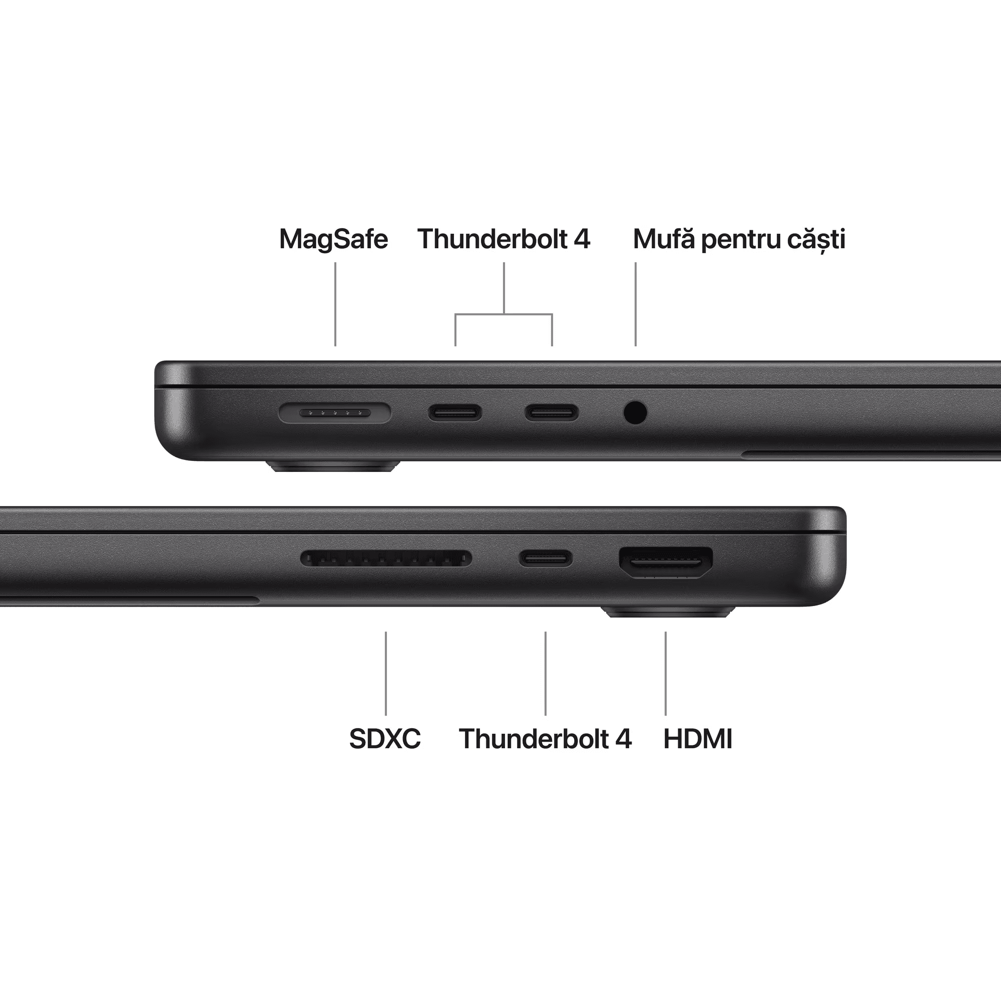 Laptop Apple MacBook Pro 14" cu procesor Apple M5, 10 nuclee CPU si 10 nuclee GPU, 16GB RAM, 1TB SSD, Space Black — 2